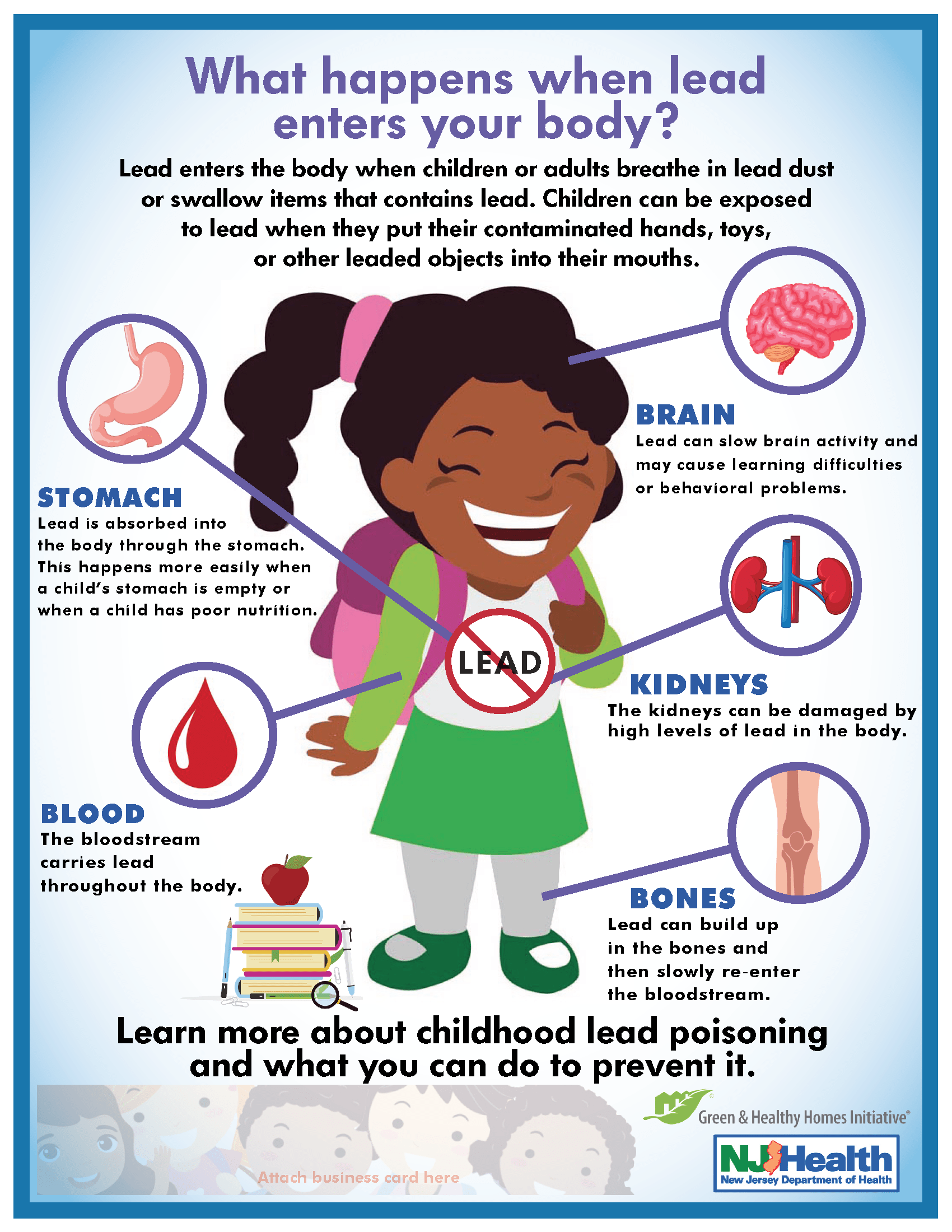 An image of a young girl surrounded by the effects of lead exposure on the body.