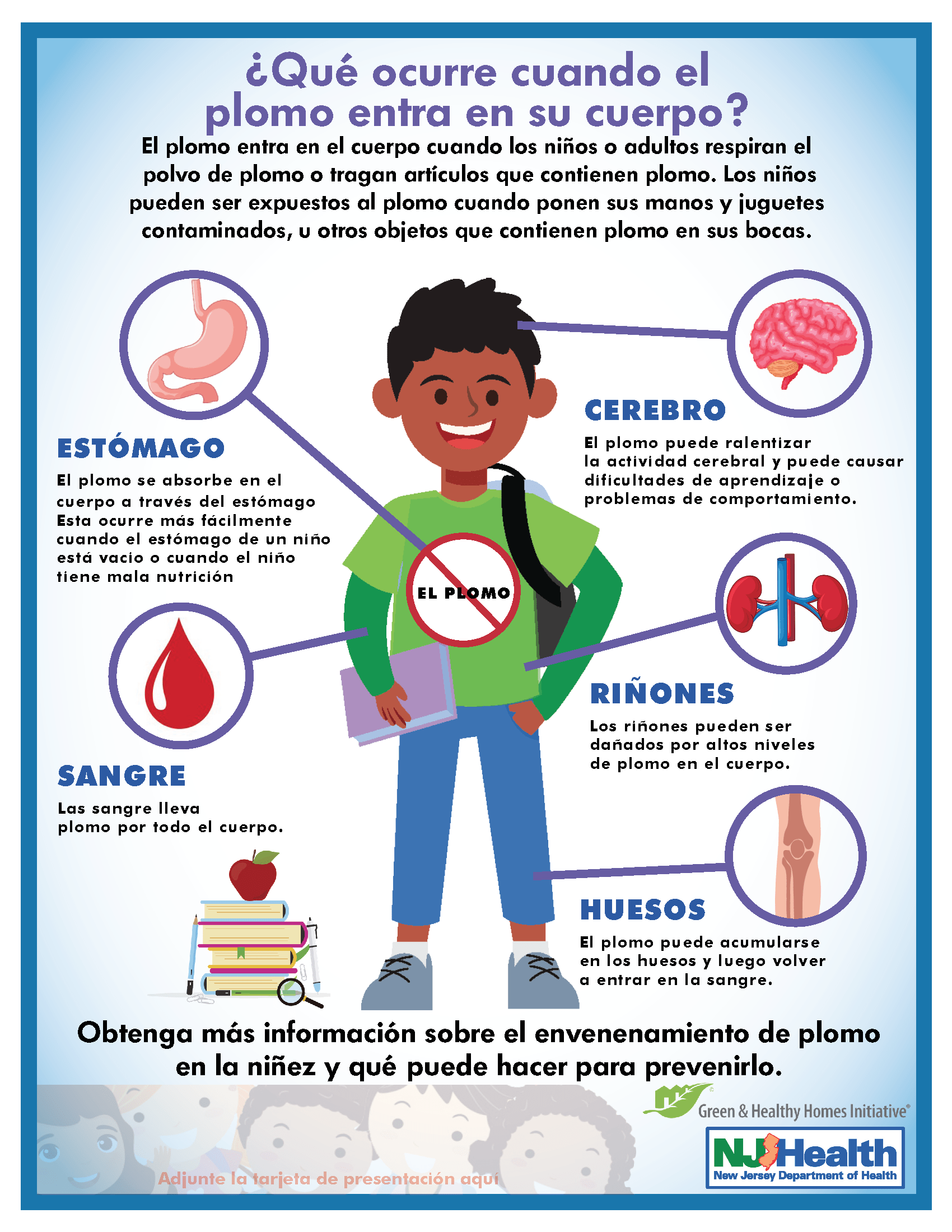 Image of a young boy surrounded by images illustrating the effects of lead on the body.