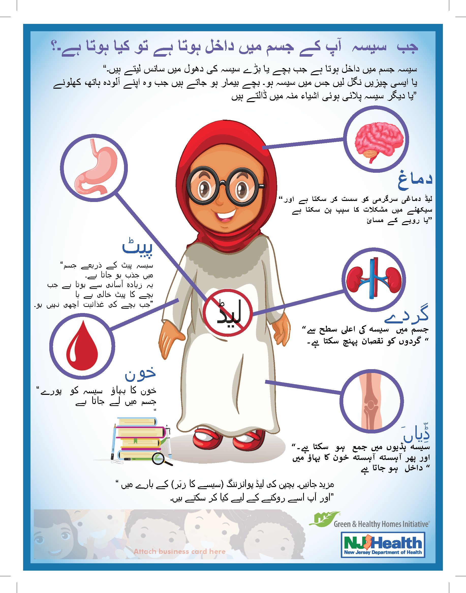 Image of a young girl surrounded by images illustrating the effects of lead on the body.