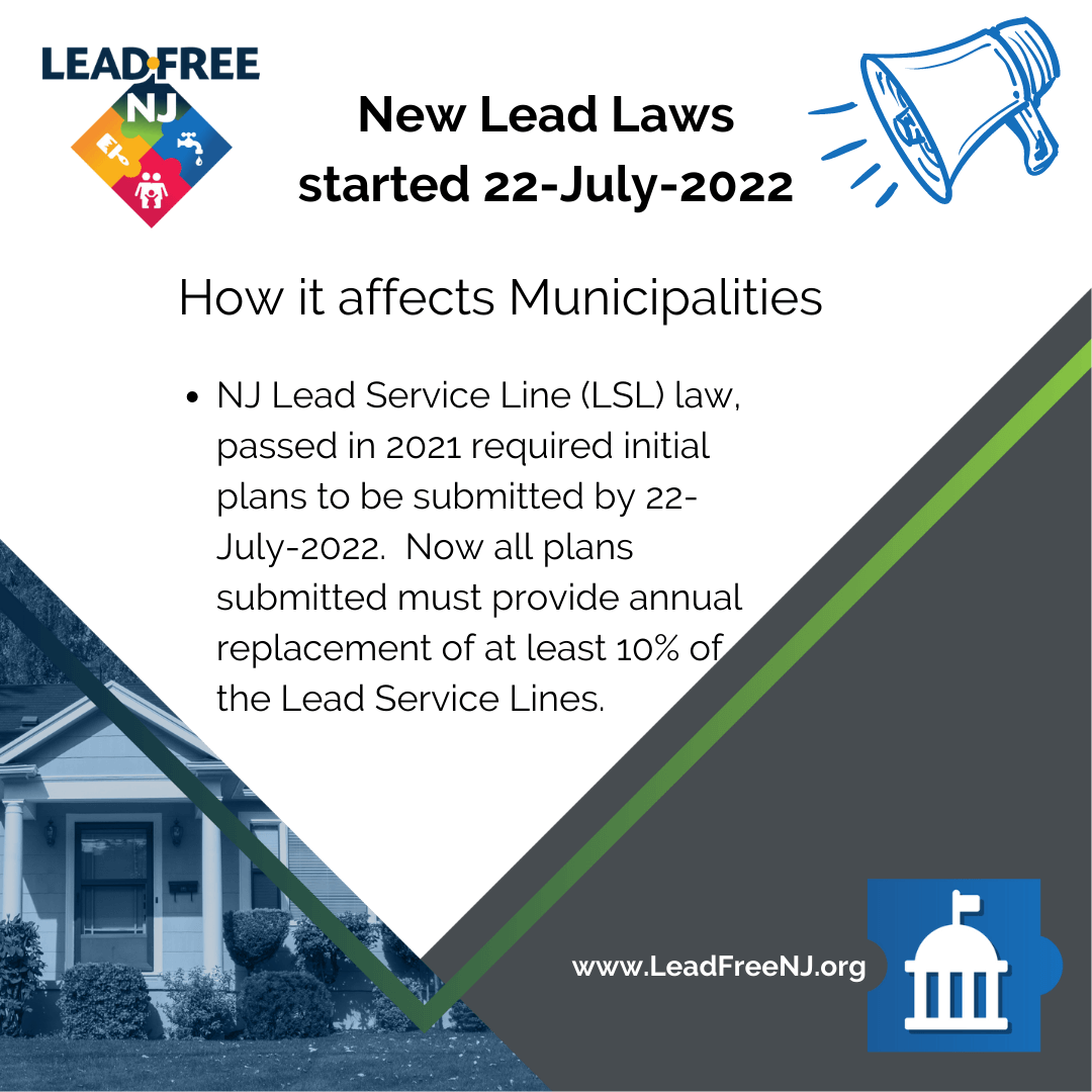 A graphic about the new lead laws for 2021 and their effect on municipalities
