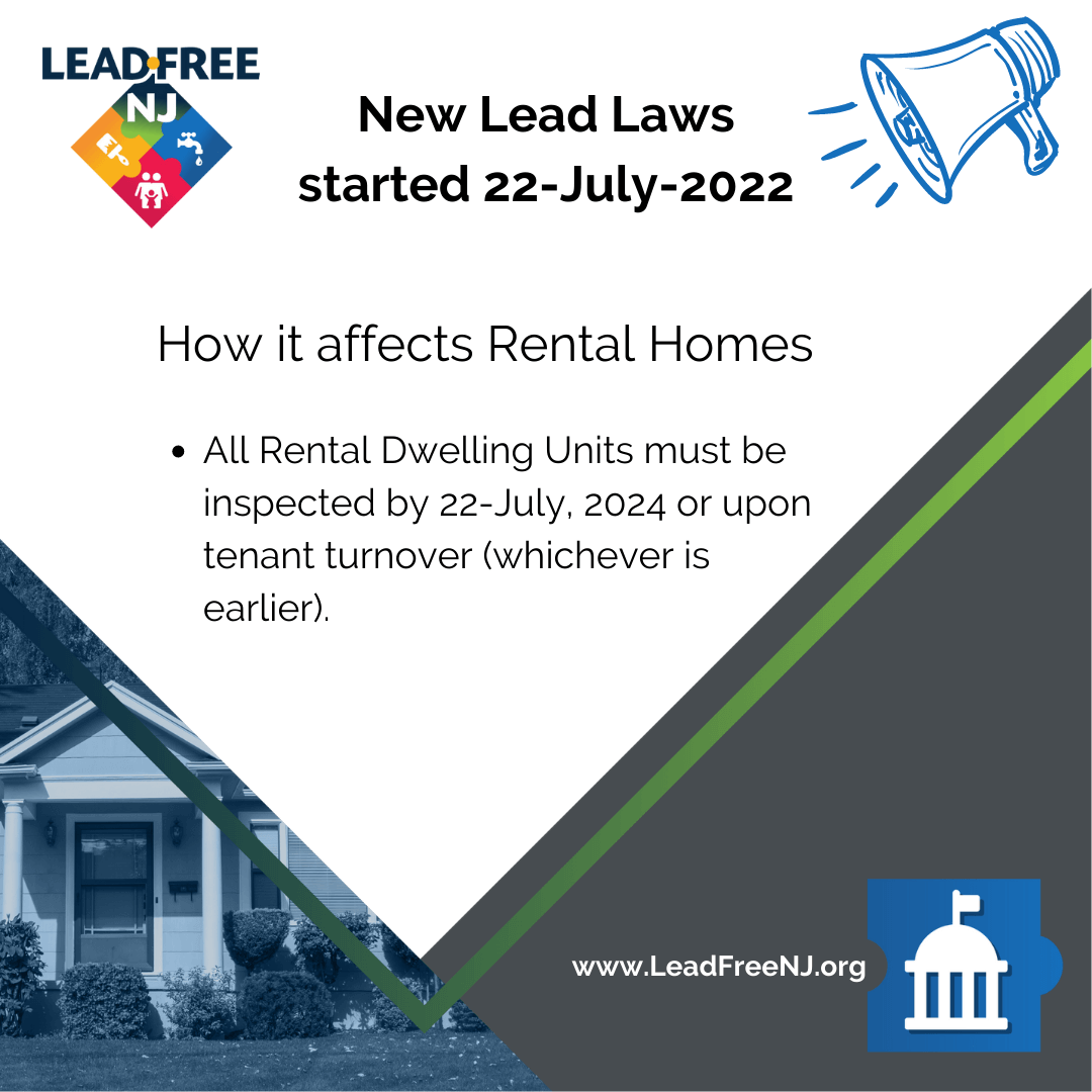 A graphic about the new lead laws for 2021 and their effect on rental units