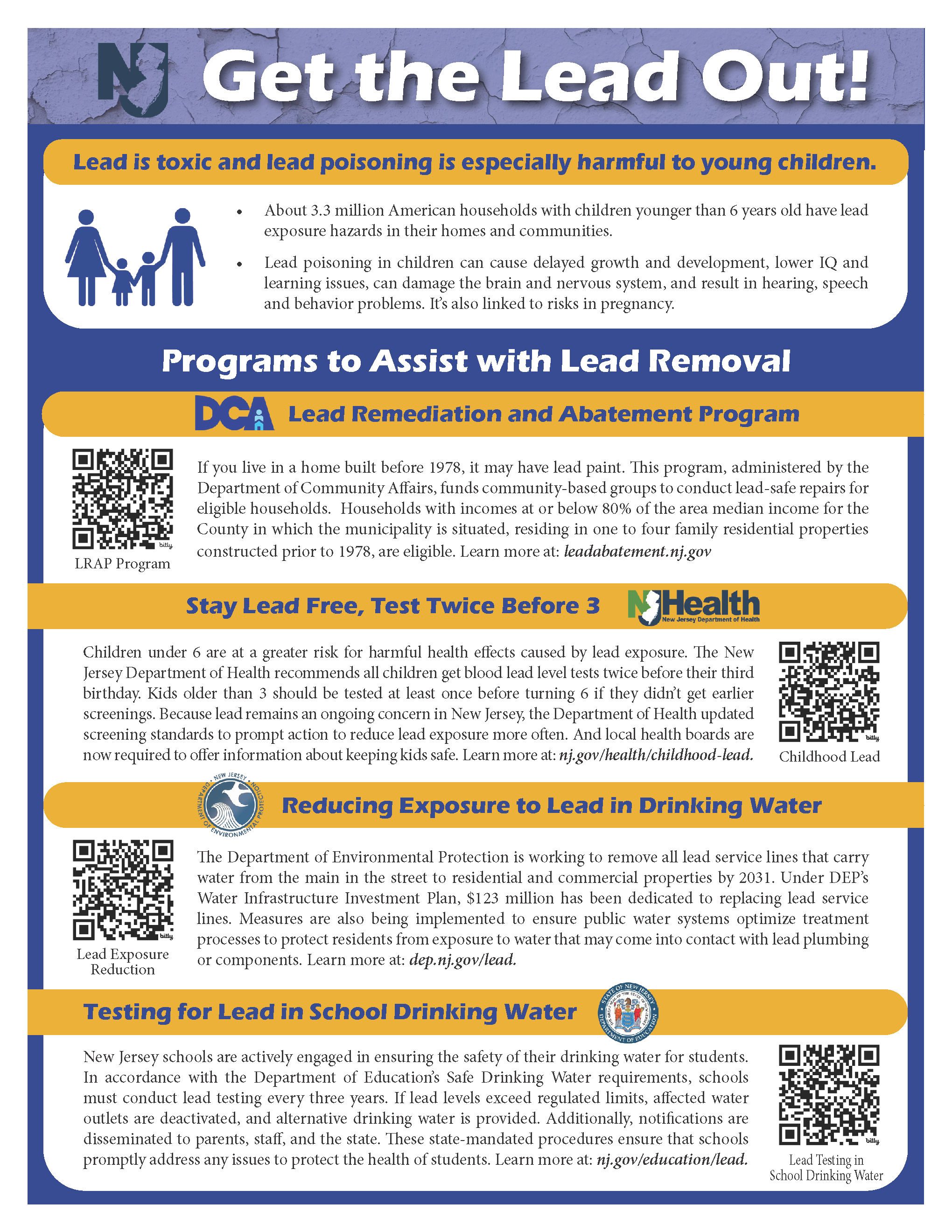 Interdepartmental Lead Flyer Eng_Spa_Page_1