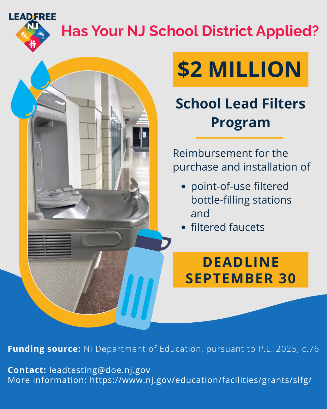 School Lead Filter Program